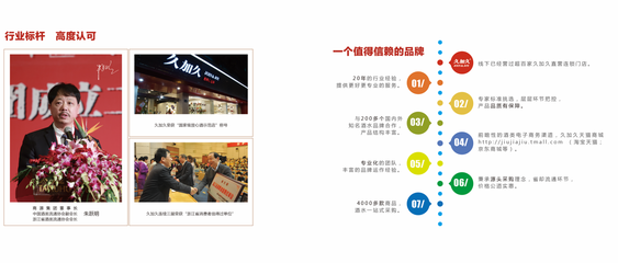 久加久 探索食品互聯網銷售的新篇章