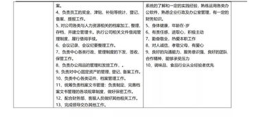 思盼食品公司全國營銷中心誠聘 共創食品互聯網銷售新篇章