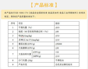 夏盛葡萄糖氧化酶 高效食品添加劑，廠家直銷賦能互聯網銷售新篇章
