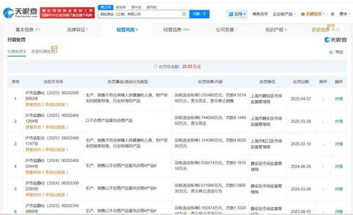 海關曝光質檢不合格案例，兩大國際知名品牌食品上榜，互聯網銷售引關注